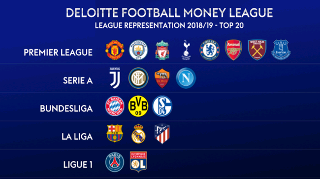 努力提升排 努力提升排