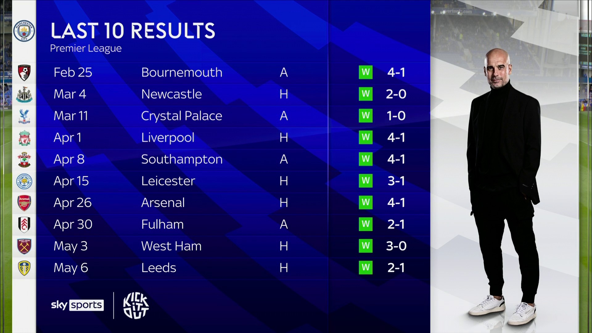 他的团队来 他的团队来